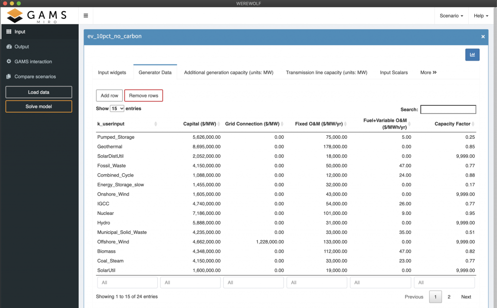 Data table screenshot